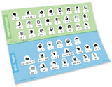 Sound Waves Literacy Foundation Student Chart