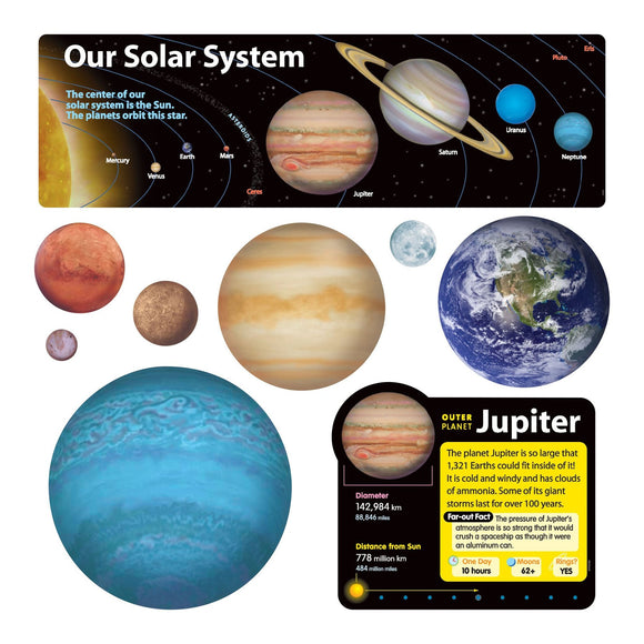 Solar System (Bulletin Board Set) T8014