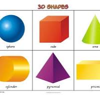 3D Shapes Wallchart