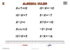 Algebra Rules (Wallchart)