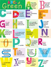 ABCs Of Green Chart