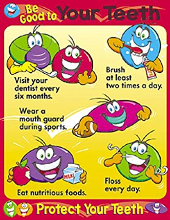 Be Good To Your Teeth - Learning Chart