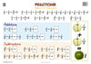 Fractions - Addition and Subtraction Wallchart