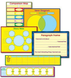 Graphic Organisers Bulletin Board Set 9781604186062